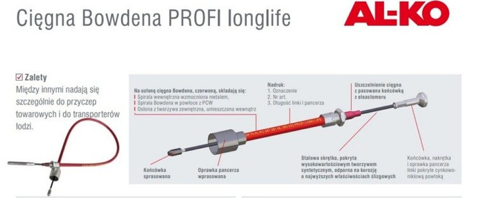 Zavorna žica Bowden žica AL-KO 247289 hitra montaža 1620/1816 mm